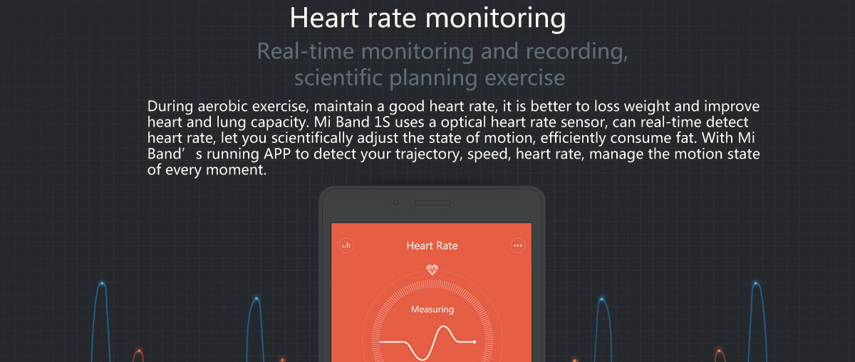 Original Heart Rate Xiaomi Mi Band 1S Smart Wristband Original Heart Rate Xiaomi Mi Band 1S Smart Wristband