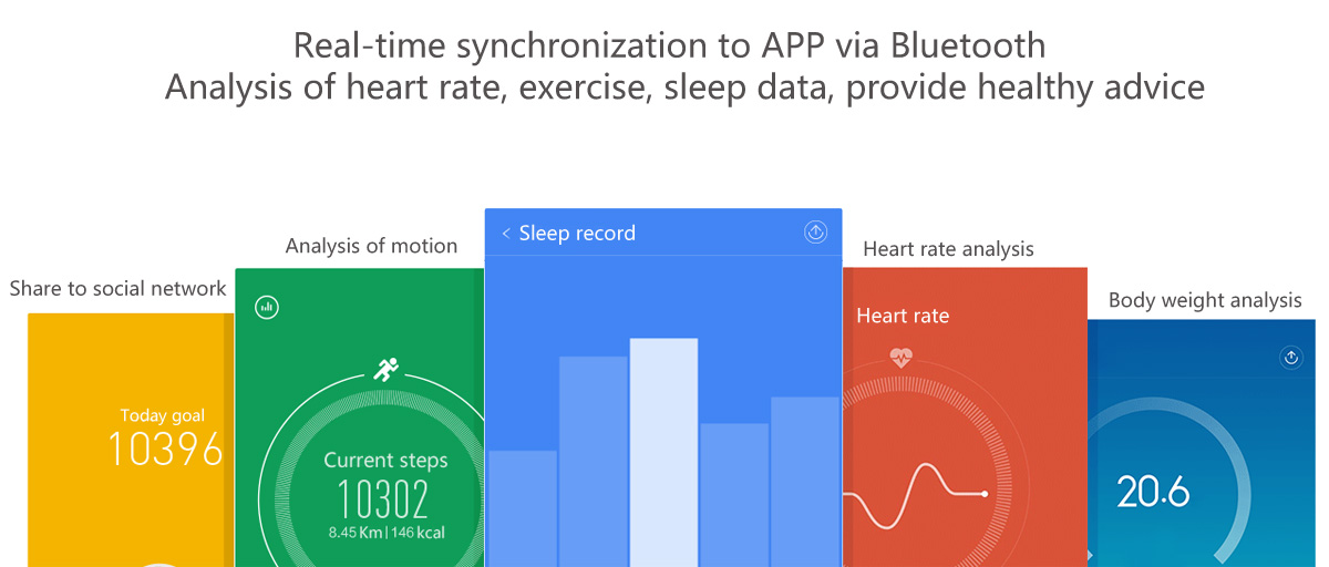 Original Heart Rate Xiaomi Mi Band 1S Smart Wristband Original Heart Rate Xiaomi Mi Band 1S Smart Wristband